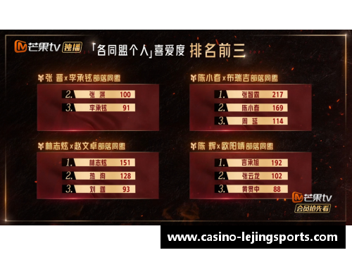 乐竞体育克罗地亚队披荆斩棘，最终成功晋级 - 副本